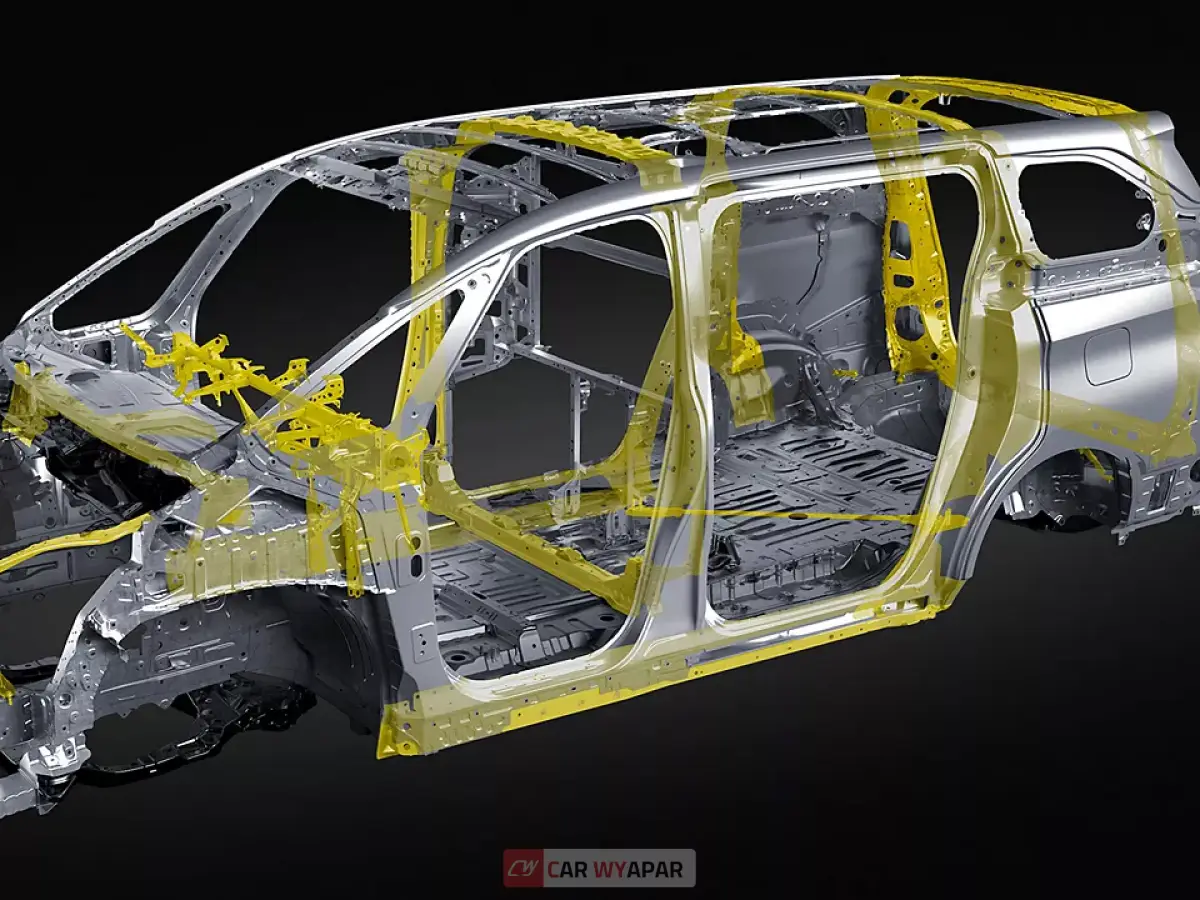 LEXUS LM Top Feature